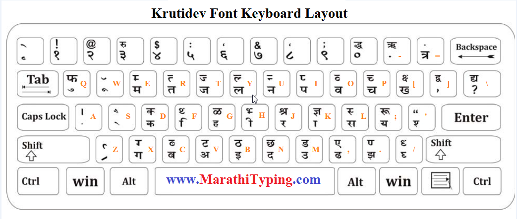 kruti dev 011 font keyboard
